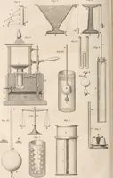 An illustration from A London encyclopaedia, or universal dictionary of science, art, literature and practical mechanics : comprising a popular view of the present state of knowledge : illustrated by numerous engravings, a general atlas, and appropriate diagrams (1829)