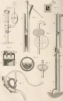 An illustration from A London encyclopaedia, or universal dictionary of science, art, literature and practical mechanics : comprising a popular view of the present state of knowledge : illustrated by numerous engravings, a general atlas, and appropriate diagrams (1829)