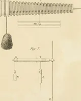 Picture 25 of 26 from A London encyclopaedia, or universal dictionary of science, art, literature and practical mechanics : comprising a popular view of the present state of knowledge : illustrated by numerous engravings, a general atlas, and appropriate diagrams (1829), leaf 554