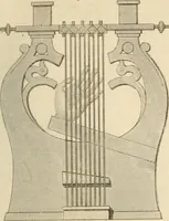 An illustration from A London encyclopaedia, or universal dictionary of science, art, literature and practical mechanics : comprising a popular view of the present state of knowledge : illustrated by numerous engravings, a general atlas, and appropriate diagrams (1829)