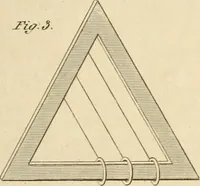 An illustration from A London encyclopaedia, or universal dictionary of science, art, literature and practical mechanics : comprising a popular view of the present state of knowledge : illustrated by numerous engravings, a general atlas, and appropriate diagrams (1829)