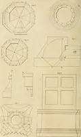 An illustration from A London encyclopaedia, or universal dictionary of science, art, literature and practical mechanics : comprising a popular view of the present state of knowledge : illustrated by numerous engravings, a general atlas, and appropriate diagrams (1829)