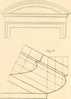 Picture 4 of 21 from A London encyclopaedia, or universal dictionary of science, art, literature and practical mechanics : comprising a popular view of the present state of knowledge : illustrated by numerous engravings, a general atlas, and appropriate diagrams (1829), leaf 142