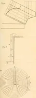 An illustration from A London encyclopaedia, or universal dictionary of science, art, literature and practical mechanics : comprising a popular view of the present state of knowledge : illustrated by numerous engravings, a general atlas, and appropriate diagrams (1829)
