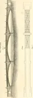 An illustration from A London encyclopaedia, or universal dictionary of science, art, literature and practical mechanics : comprising a popular view of the present state of knowledge : illustrated by numerous engravings, a general atlas, and appropriate diagrams (1829)