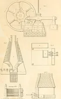 An illustration from A London encyclopaedia, or universal dictionary of science, art, literature and practical mechanics : comprising a popular view of the present state of knowledge : illustrated by numerous engravings, a general atlas, and appropriate diagrams (1829)