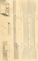 An illustration from A London encyclopaedia, or universal dictionary of science, art, literature and practical mechanics : comprising a popular view of the present state of knowledge : illustrated by numerous engravings, a general atlas, and appropriate diagrams (1829)