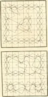 An illustration from A London encyclopaedia, or universal dictionary of science, art, literature and practical mechanics : comprising a popular view of the present state of knowledge : illustrated by numerous engravings, a general atlas, and appropriate diagrams (1829)