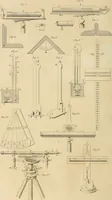 An illustration from A London encyclopaedia, or universal dictionary of science, art, literature and practical mechanics : comprising a popular view of the present state of knowledge : illustrated by numerous engravings, a general atlas, and appropriate diagrams (1829)