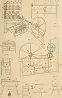 Picture 1 of 24 from A London encyclopaedia, or universal dictionary of science, art, literature and practical mechanics : comprising a popular view of the present state of knowledge : illustrated by numerous engravings, a general atlas, and appropriate diagrams (1829), leaf 14
