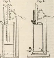 An illustration from A London encyclopaedia, or universal dictionary of science, art, literature and practical mechanics : comprising a popular view of the present state of knowledge : illustrated by numerous engravings, a general atlas, and appropriate diagrams (1829)