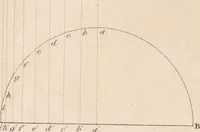 Picture 12 of 24 from A London encyclopaedia, or universal dictionary of science, art, literature and practical mechanics : comprising a popular view of the present state of knowledge : illustrated by numerous engravings, a general atlas, and appropriate diagrams (1829), leaf 551