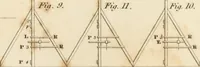 Picture 22 of 24 from A London encyclopaedia, or universal dictionary of science, art, literature and practical mechanics : comprising a popular view of the present state of knowledge : illustrated by numerous engravings, a general atlas, and appropriate diagrams (1829), leaf 750