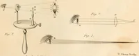 An illustration from A London encyclopaedia, or universal dictionary of science, art, literature and practical mechanics : comprising a popular view of the present state of knowledge : illustrated by numerous engravings, a general atlas, and appropriate diagrams (1829)