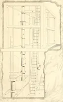 An illustration from A London encyclopaedia, or universal dictionary of science, art, literature and practical mechanics : comprising a popular view of the present state of knowledge : illustrated by numerous engravings, a general atlas, and appropriate diagrams (1829)