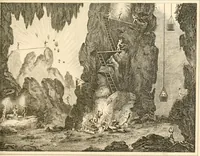 An illustration from A London encyclopaedia, or universal dictionary of science, art, literature and practical mechanics : comprising a popular view of the present state of knowledge : illustrated by numerous engravings, a general atlas, and appropriate diagrams (1829)