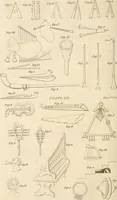 An illustration from A London encyclopaedia, or universal dictionary of science, art, literature and practical mechanics : comprising a popular view of the present state of knowledge : illustrated by numerous engravings, a general atlas, and appropriate diagrams (1829)