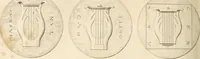 An illustration from A London encyclopaedia, or universal dictionary of science, art, literature and practical mechanics : comprising a popular view of the present state of knowledge : illustrated by numerous engravings, a general atlas, and appropriate diagrams (1829)