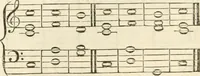 An illustration from A London encyclopaedia, or universal dictionary of science, art, literature and practical mechanics : comprising a popular view of the present state of knowledge : illustrated by numerous engravings, a general atlas, and appropriate diagrams (1829)