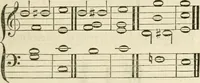 An illustration from A London encyclopaedia, or universal dictionary of science, art, literature and practical mechanics : comprising a popular view of the present state of knowledge : illustrated by numerous engravings, a general atlas, and appropriate diagrams (1829)