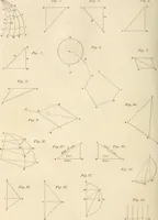 An illustration from A London encyclopaedia, or universal dictionary of science, art, literature and practical mechanics : comprising a popular view of the present state of knowledge : illustrated by numerous engravings, a general atlas, and appropriate diagrams (1829)