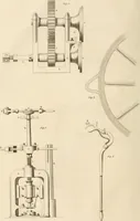 An illustration from A London encyclopaedia, or universal dictionary of science, art, literature and practical mechanics : comprising a popular view of the present state of knowledge : illustrated by numerous engravings, a general atlas, and appropriate diagrams (1829)