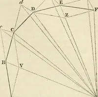 An illustration from A London encyclopaedia, or universal dictionary of science, art, literature and practical mechanics : comprising a popular view of the present state of knowledge : illustrated by numerous engravings, a general atlas, and appropriate diagrams (1829)