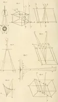 An illustration from A London encyclopaedia, or universal dictionary of science, art, literature and practical mechanics : comprising a popular view of the present state of knowledge : illustrated by numerous engravings, a general atlas, and appropriate diagrams (1829)
