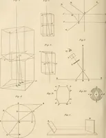 An illustration from A London encyclopaedia, or universal dictionary of science, art, literature and practical mechanics : comprising a popular view of the present state of knowledge : illustrated by numerous engravings, a general atlas, and appropriate diagrams (1829)