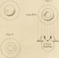 Picture 9 of 40 from A London encyclopaedia, or universal dictionary of science, art, literature and practical mechanics : comprising a popular view of the present state of knowledge : illustrated by numerous engravings, a general atlas, and appropriate diagrams (1829), leaf 228