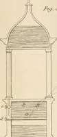 An illustration from A London encyclopaedia, or universal dictionary of science, art, literature and practical mechanics : comprising a popular view of the present state of knowledge : illustrated by numerous engravings, a general atlas, and appropriate diagrams (1829)