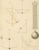 An illustration from A London encyclopaedia, or universal dictionary of science, art, literature and practical mechanics : comprising a popular view of the present state of knowledge : illustrated by numerous engravings, a general atlas, and appropriate diagrams (1829)