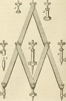 Picture 38 of 40 from A London encyclopaedia, or universal dictionary of science, art, literature and practical mechanics : comprising a popular view of the present state of knowledge : illustrated by numerous engravings, a general atlas, and appropriate diagrams (1829), leaf 799