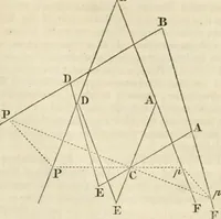 An illustration from A London encyclopaedia, or universal dictionary of science, art, literature and practical mechanics : comprising a popular view of the present state of knowledge : illustrated by numerous engravings, a general atlas, and appropriate diagrams (1829)