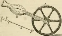 An illustration from A London encyclopaedia, or universal dictionary of science, art, literature and practical mechanics : comprising a popular view of the present state of knowledge : illustrated by numerous engravings, a general atlas, and appropriate diagrams (1829)