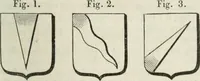 An illustration from A London encyclopaedia, or universal dictionary of science, art, literature and practical mechanics : comprising a popular view of the present state of knowledge : illustrated by numerous engravings, a general atlas, and appropriate diagrams (1829)