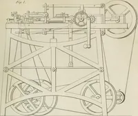An illustration from A London encyclopaedia, or universal dictionary of science, art, literature and practical mechanics : comprising a popular view of the present state of knowledge : illustrated by numerous engravings, a general atlas, and appropriate diagrams (1829)