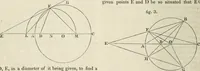 An illustration from A London encyclopaedia, or universal dictionary of science, art, literature and practical mechanics : comprising a popular view of the present state of knowledge : illustrated by numerous engravings, a general atlas, and appropriate diagrams (1829)