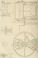 An illustration from A London encyclopaedia, or universal dictionary of science, art, literature and practical mechanics : comprising a popular view of the present state of knowledge : illustrated by numerous engravings, a general atlas, and appropriate diagrams (1829)