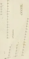 An illustration from A London encyclopaedia, or universal dictionary of science, art, literature and practical mechanics : comprising a popular view of the present state of knowledge : illustrated by numerous engravings, a general atlas, and appropriate diagrams (1829)