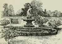 An illustration from London parks and gardens (1907)