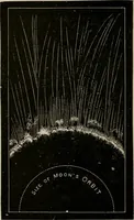 An illustration from Looking skyward and the earth, illustrated (1911)