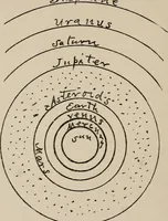 An illustration from Looking skyward and the earth, illustrated (1911)