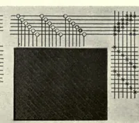 An illustration from Foot-power loom weaving (1918)