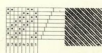 An illustration from Foot-power loom weaving (1918)