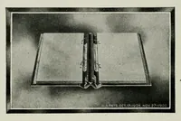 An illustration from Loose leaf books and systems for general business (1907)