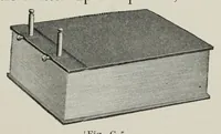 An illustration from Loose leaf books and systems for general business (1907)