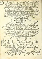 An illustration from Lo presente libro insegna la vera arte delo excelle[n]te scriuere de diuerse varie sorti de litere : lequali se fano p[e]r geometrica ragione & con la presente opera ognuno le potra imparare impochi giorni p[er] lo amaistramento, ragione, & essempli, come qui seguente vederai (1539)