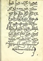 An illustration from Lo presente libro insegna la vera arte delo excelle[n]te scriuere de diuerse varie sorti de litere : lequali se fano p[e]r geometrica ragione & con la presente opera ognuno le potra imparare impochi giorni p[er] lo amaistramento, ragione, & essempli, come qui seguente vederai (1539)