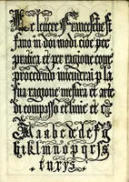 An illustration from Lo presente libro insegna la vera arte delo excelle[n]te scriuere de diuerse varie sorti de litere : lequali se fano p[e]r geometrica ragione & con la presente opera ognuno le potra imparare impochi giorni p[er] lo amaistramento, ragione, & essempli, come qui seguente vederai (1539)